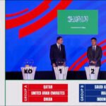 Indonesia Bergabung dengan Irak dan Arab Saudi dalam Kualifikasi Piala Dunia - ANTARA News